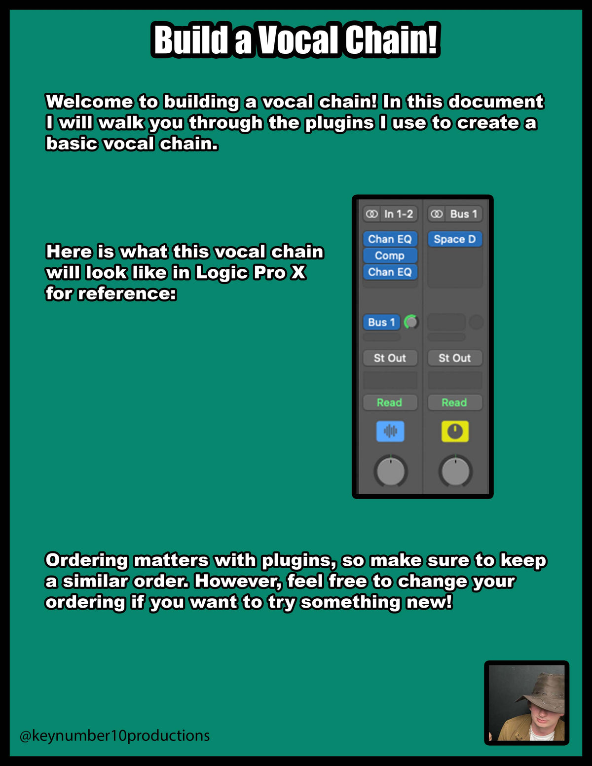 Build a Vocal Chain - Digital Guide